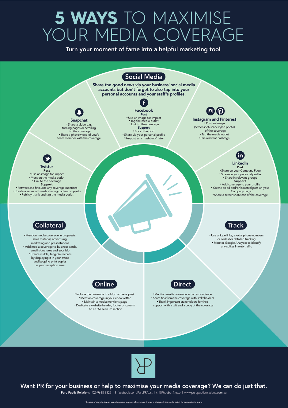 Infographic 5 Ways To Maximise Your Media Coverage Pure Public 