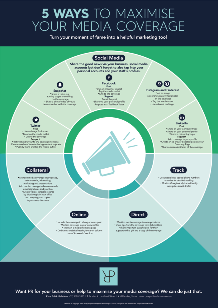 infographic-5-ways-to-maximise-your-media-coverage-pure-public