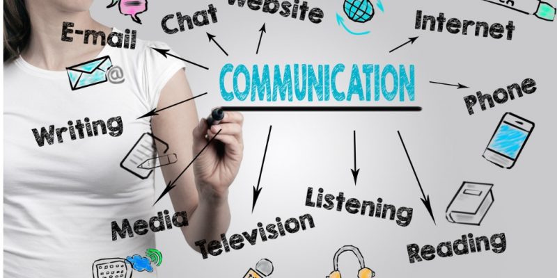 communication channels